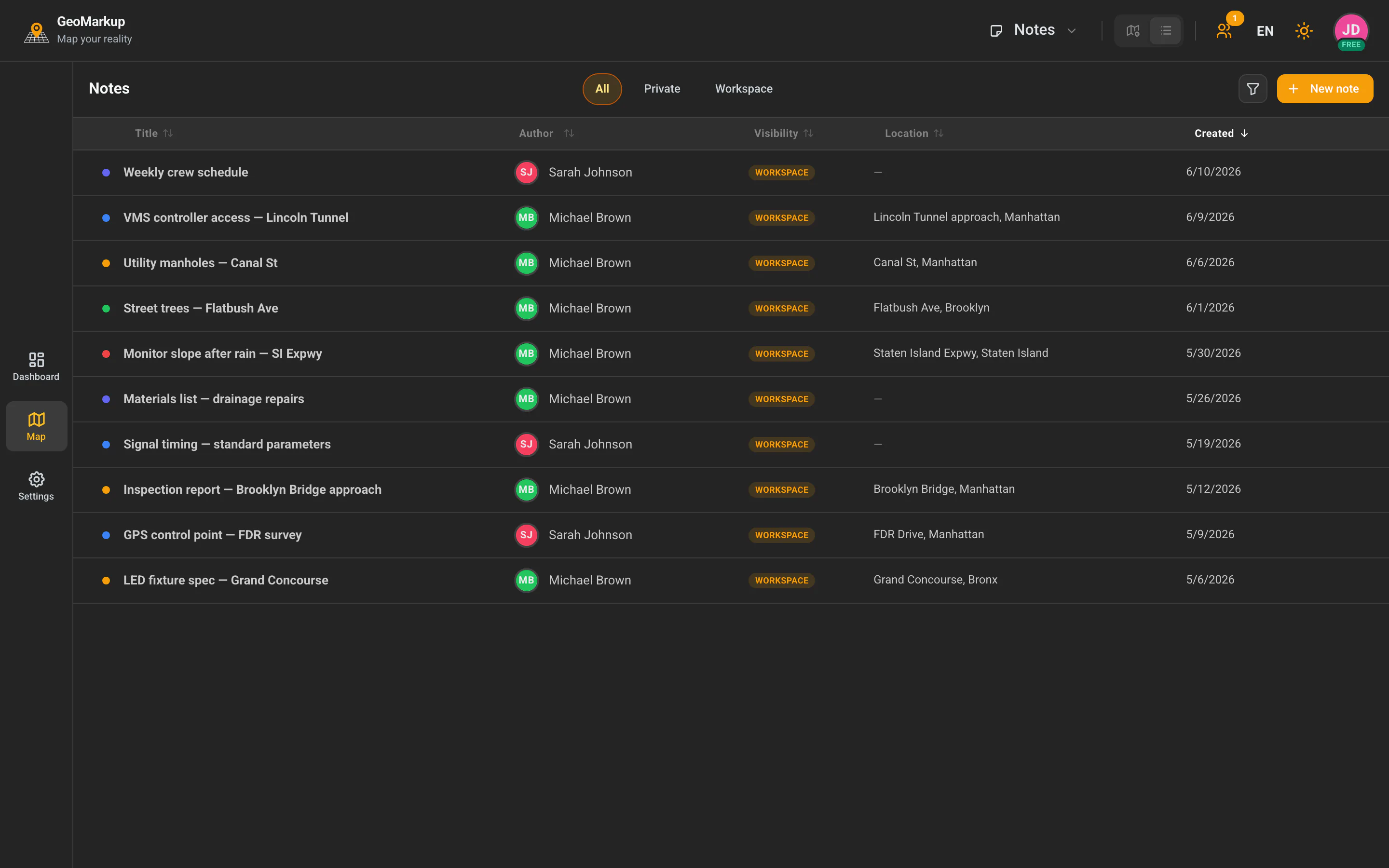 Note list view with columns and visibility tabs