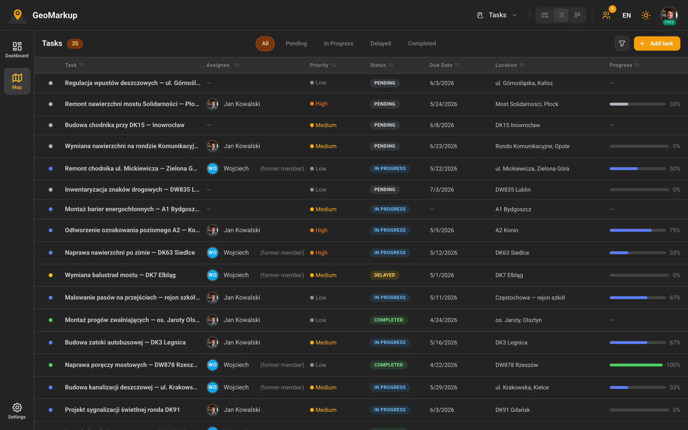 GeoMarkup — task list view