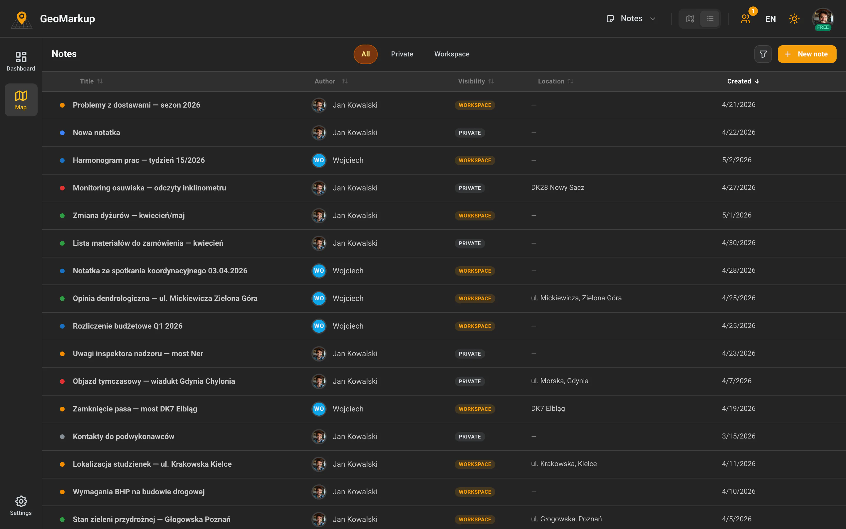 Note list view with columns and visibility tabs