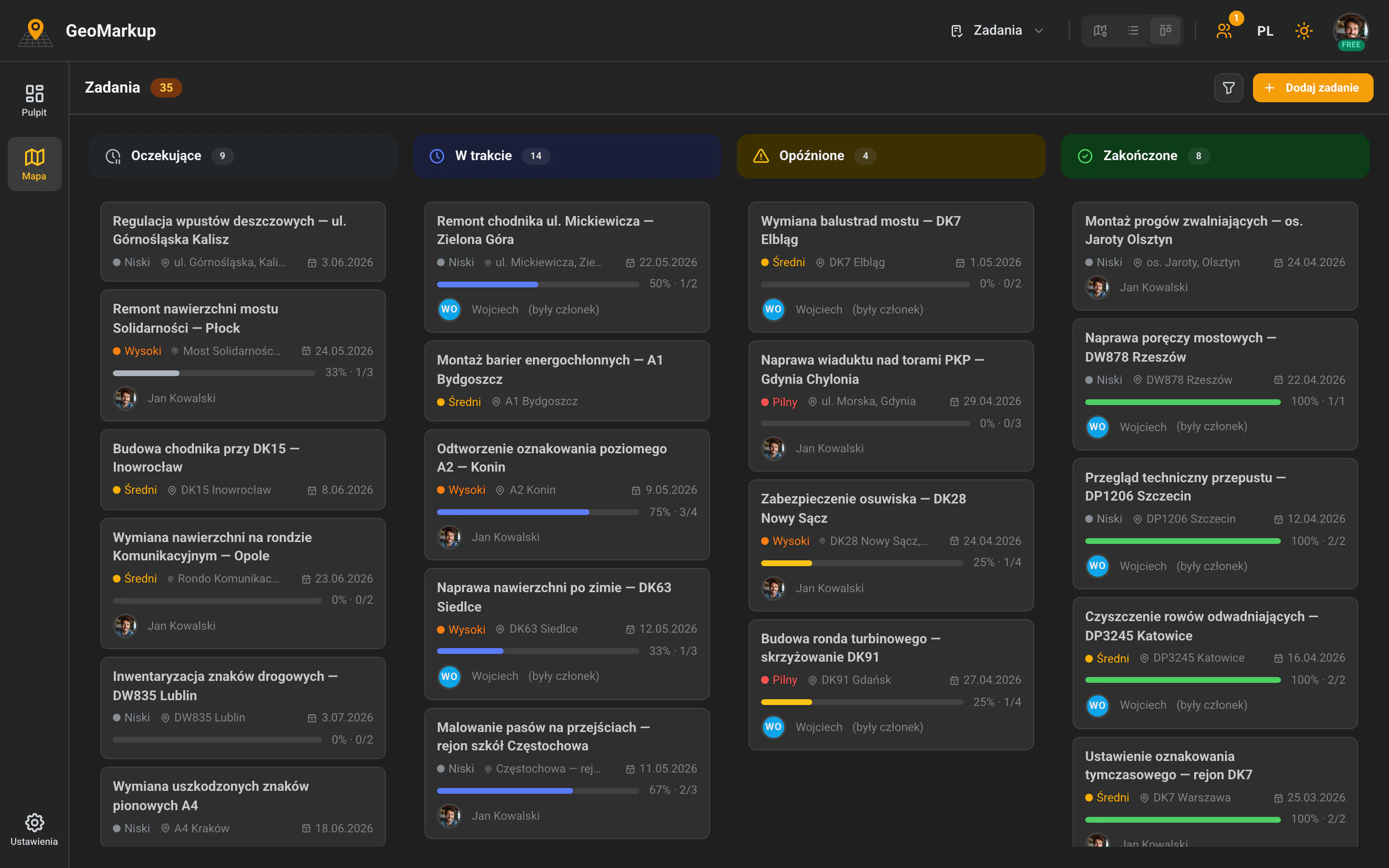 GeoMarkup — Kanban board